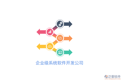 企業(yè)級系統(tǒng)軟件開發(fā) 驅(qū)動(dòng)數(shù)字化轉(zhuǎn)型的核心引擎