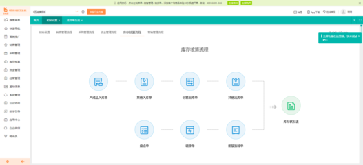 聯(lián)想ERP成功實施的關鍵因素探析 企業(yè)軟件開發(fā)的典范