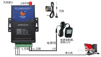 基于工業(yè)dtu廠區(qū)無線遠(yuǎn)程實(shí)時(shí)監(jiān)測(cè)系統(tǒng)